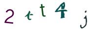 CAPTCHA visuel